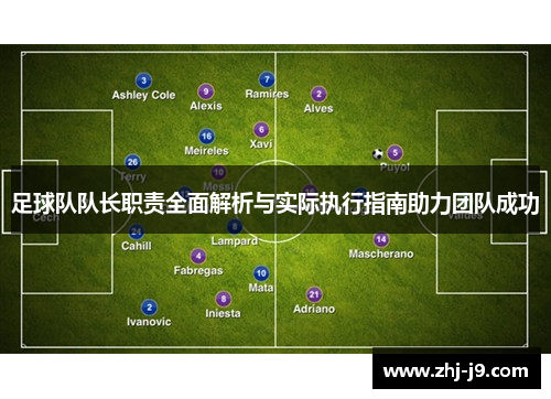 足球队队长职责全面解析与实际执行指南助力团队成功