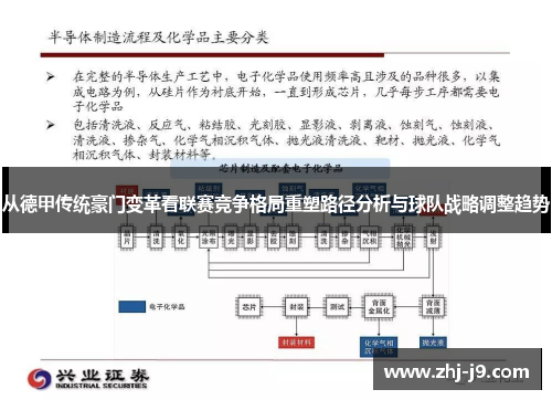 从德甲传统豪门变革看联赛竞争格局重塑路径分析与球队战略调整趋势