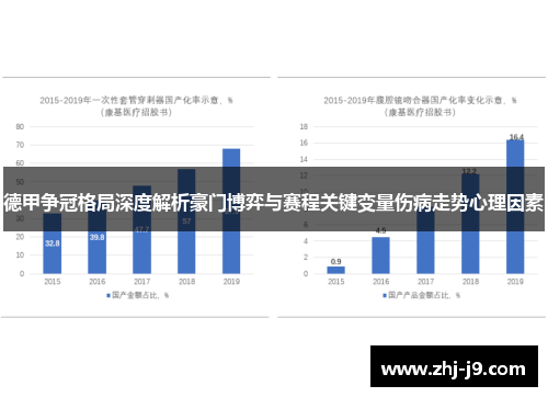 德甲争冠格局深度解析豪门博弈与赛程关键变量伤病走势心理因素
