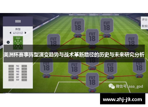 美洲杯赛事阵型演变趋势与战术革新路径的历史与未来研究分析
