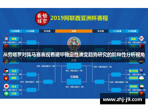 从劳塔罗对阵马赛表现看德甲稳定性演变趋势研究的阶段性分析视角 从劳塔罗对阵马赛表现看德甲稳定性演变趋势研究的阶段性分析视角