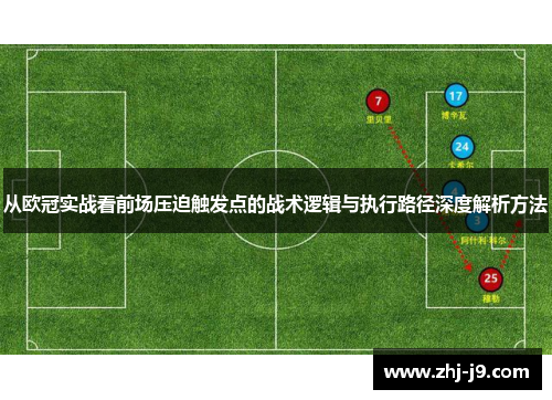 从欧冠实战看前场压迫触发点的战术逻辑与执行路径深度解析方法 从欧冠实战看前场压迫触发点的战术逻辑与执行路径深度解析方法