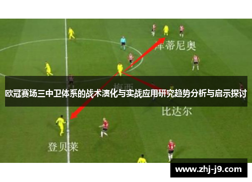 欧冠赛场三中卫体系的战术演化与实战应用研究趋势分析与启示探讨 欧冠赛场三中卫体系的战术演化与实战应用研究趋势分析与启示探讨
