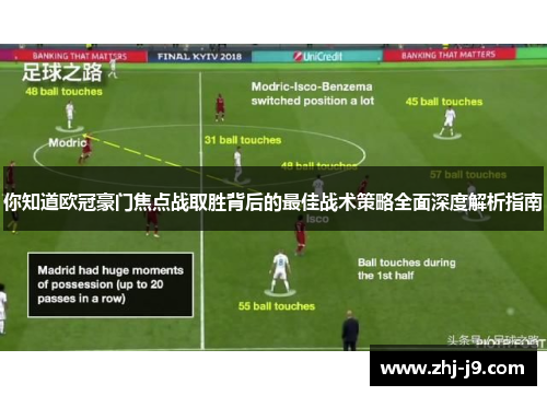 你知道欧冠豪门焦点战取胜背后的最佳战术策略全面深度解析指南