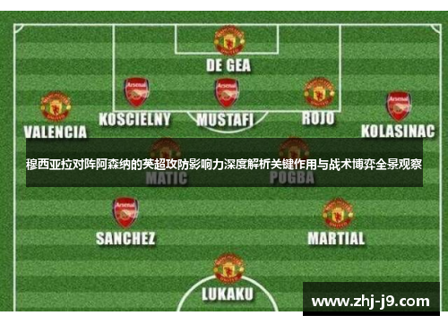 穆西亚拉对阵阿森纳的英超攻防影响力深度解析关键作用与战术博弈全景观察